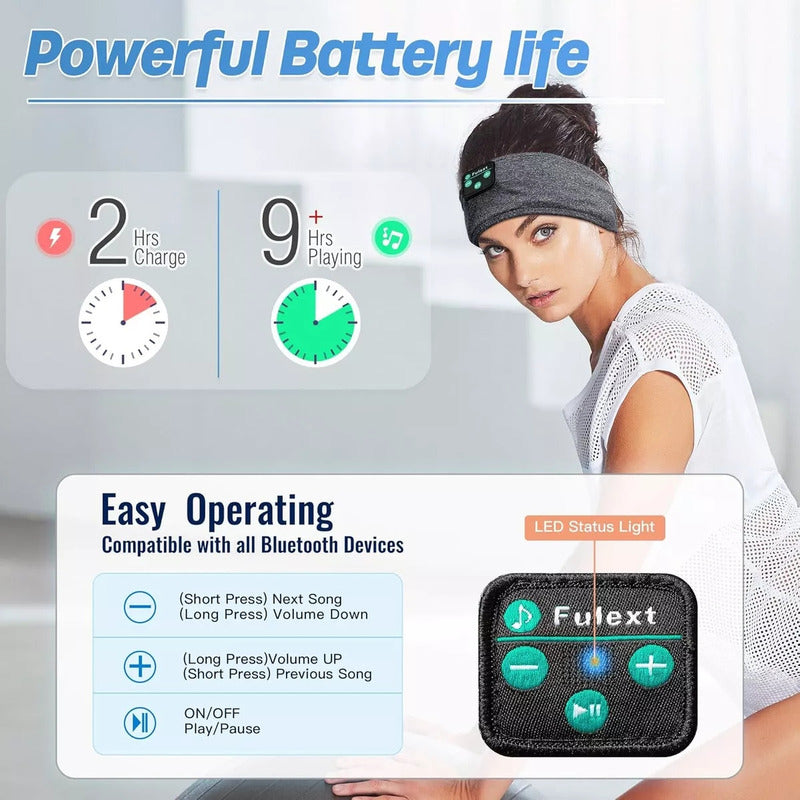 Antifaz Para Dormir Con Bluetooth Y Banda Deportiva 2 En 1