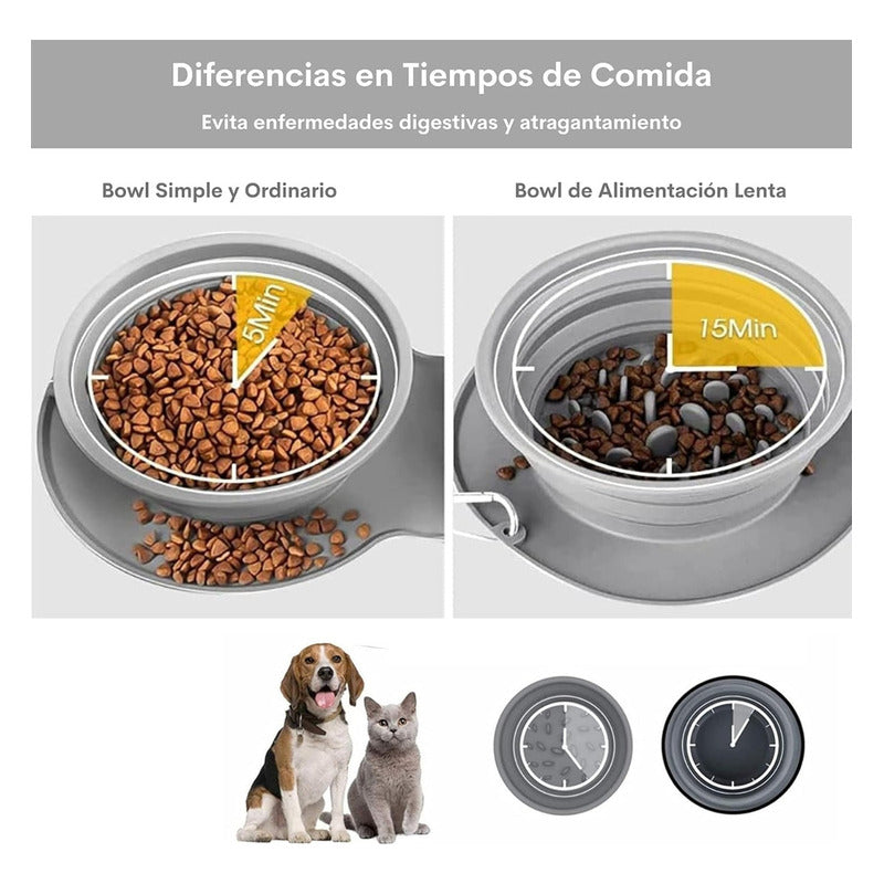 Plato Doble Plegable De Perro De Alimentación Lenta Mascotas Negro