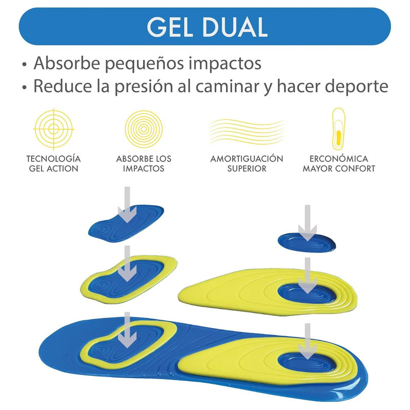 Plantillas De Descanso/deportiva Gel Recortable Baja Impacto 42 A 48 Hombre Celeste