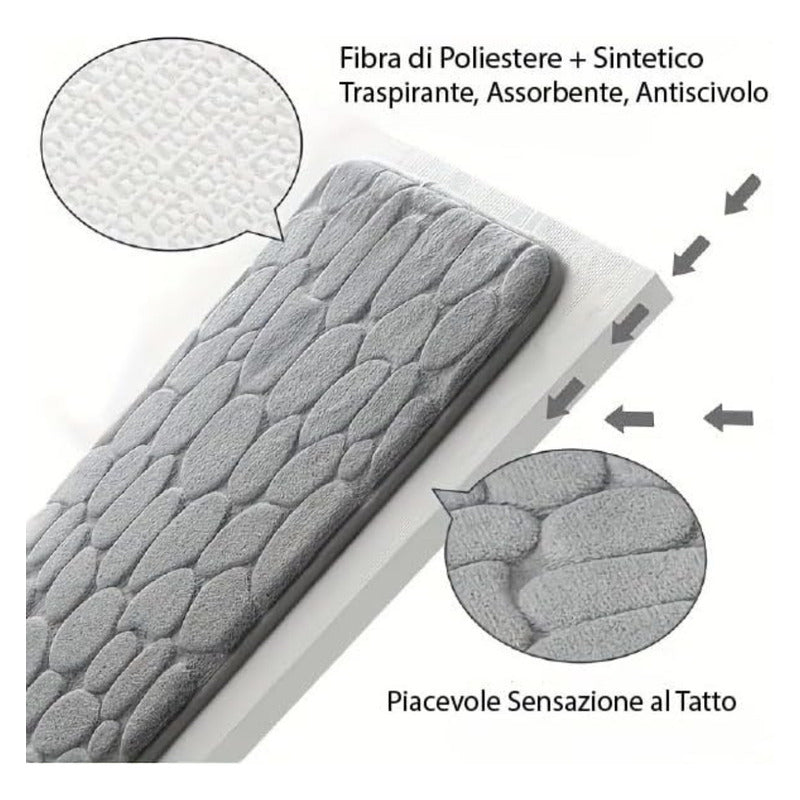 Alfombra De Baño 40x60 Cm Poliéster Antideslizante
