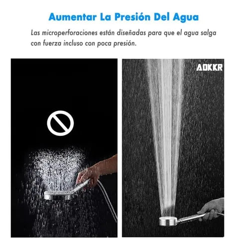 Kit Duchero De Alta Presión 100% Acero Inoxidable Gris