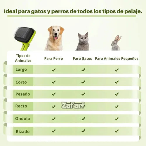 Cepillo Liviano Y Suave Para Perros Y Gatos, Fácil De Usar