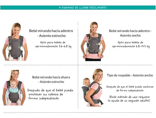 Mochila Portabebé Ergonómico Confortable 4 Posiciones Silla