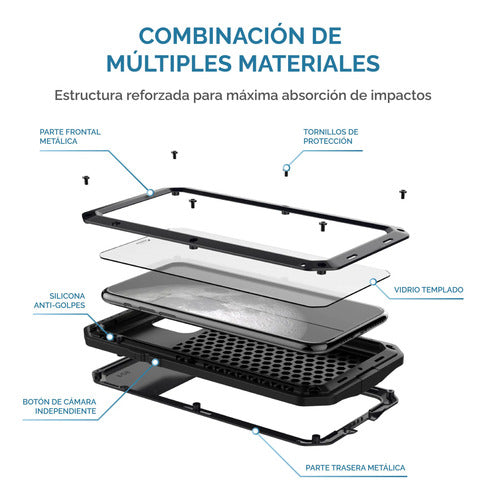 Case Funda Lunatik Máxima Protección Para Celulares iPhone (foto 4)