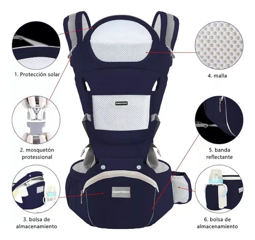 Portabebés Ergonómico Mochila Canguro Con Asiento Y Soporte