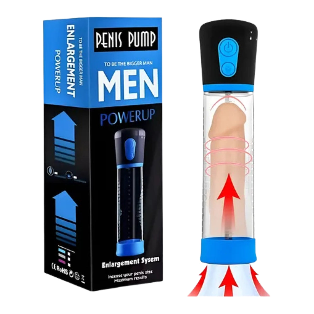 Bomba Vacío Masturbador Agranda Pene Asiste Erección A Pilas Vagina Piel